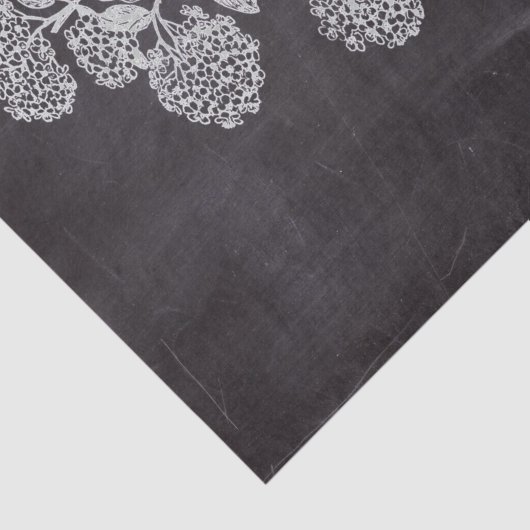 Bohemisch Chalkboard botanisch Tissuepapier (Detail)