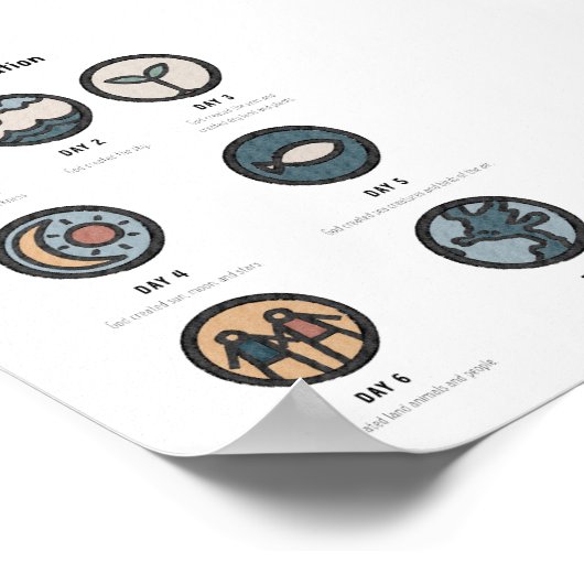 Boho 7 dagen van creatie poster (Hoek)