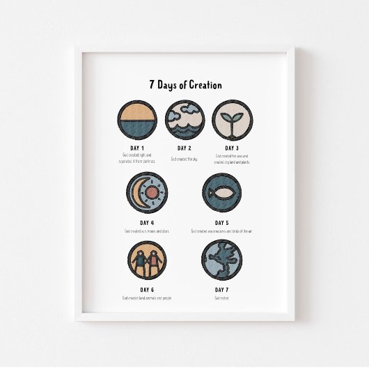 Boho 7 dagen van creatie poster