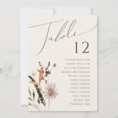 Boho Autumn Wildflower | Beige tabel nummer grafie (Achterkant)