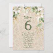 Boho Bloemen Botanische Bruiloft Tafelnummer (Voorkant)