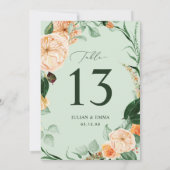 Boho Botanical Sage Green Greenery Floral Custom (Achterkant)