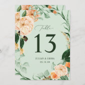 Boho Botanical Sage Green Greenery Floral Custom (Voorkant / Achterkant)