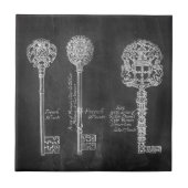boho Chalkboard Victoriaans steampunk skelet sleut Tegeltje (Voorkant)