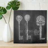 boho Chalkboard Victoriaans steampunk skelet sleut Tegeltje