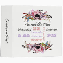 Boho Chic Bloemen Geboorte Stats Baby Meisje Scrap