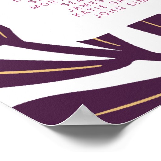 Boho chique retro bloemenbruiloft tafel zitplaatse poster (Hoek)