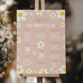 Boho Daisy Bloom 1st Birthday Milestone Sign Poster
