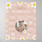 Boho Daisy Bloom Eerste jaar Fotomijlpaal Poster (Voorkant)