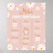 Boho Daisy Eerste Verjaardag Mijlpaal teken Poster (Voorkant)