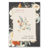 Boho Dark Floral Greenery Botanical | Weddenschap Kaart (Achterkant)