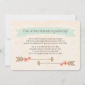 BOHO DREAM CATCHER AFSTUDEREN BEKENDMAKING KAART (Achterkant)