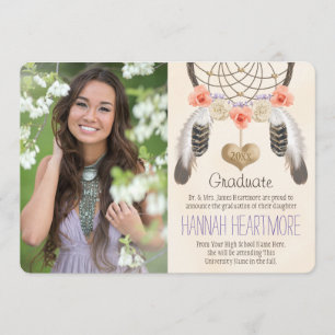 BOHO DREAM CATCHER AFSTUDEREN BEKENDMAKING KAART