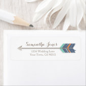 Boho Feather Arrow Navy Sinaasappel Blauwgroen adr Etiket (Insitu)