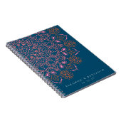 Boho Floral Mandala Blauwgroen Blue Elegant Weddin Notitieboek (Rechterzijde)