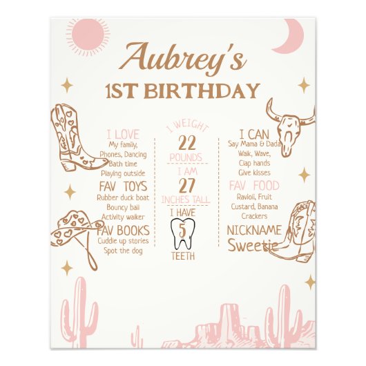 Boho Floral Safari Verjaardag Milestone Poster (Voorkant)