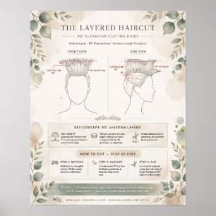 Boho Gelaagde Kapsel Diagram Poster - 90 Graden