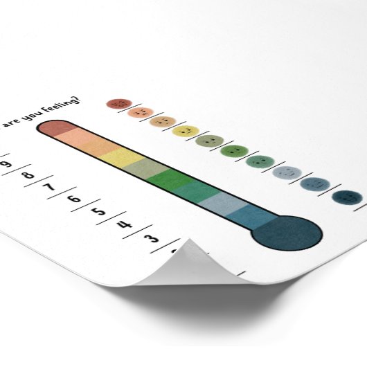 Boho gevoelens thermometer poster (Hoek)