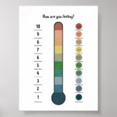 Boho gevoelens thermometer poster (Voorkant)