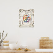 Boho haar kleurentheorie wiel poster (Keuken)