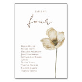 Boho IJslandse Waterverf IJsland Poppy Flower Kaart (Voorkant)