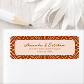 Boho Modern Tribal Pattern Etiket (Insitu)