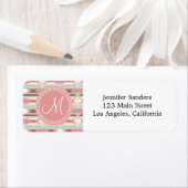 Boho Monogram Pattern Etiket (Insitu)