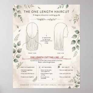 Boho One Length Kapsel Diagram Poster - 0 Graden