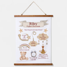 BOHO Pasgeboren Geboortestatistieken Geslacht Neut