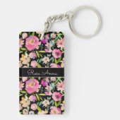 Boho Pastel Waterverf Sleutelhanger (achterkant)