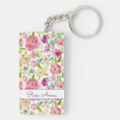 Boho Pastel Waterverf Sleutelhanger (achterkant)