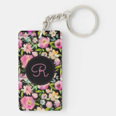 Boho Pastel Waterverf Sleutelhanger (achterkant)