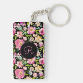 Boho Pastel Waterverf Sleutelhanger (achterkant)