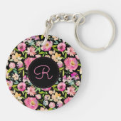 Boho Pastel Waterverf Sleutelhanger (Achterkant)