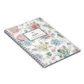 Boho Pastel Waterverf Succulents Patroon Notitieboek (Rechterzijde)