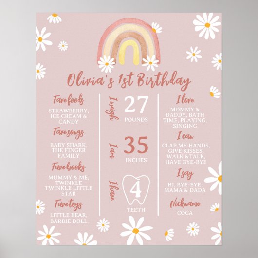 Boho Rainbow Daisy Verjaardag Mijlpaal teken Poster (Voorkant)