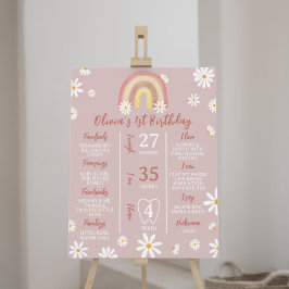Boho Rainbow Daisy Verjaardag Mijlpaal teken Poster