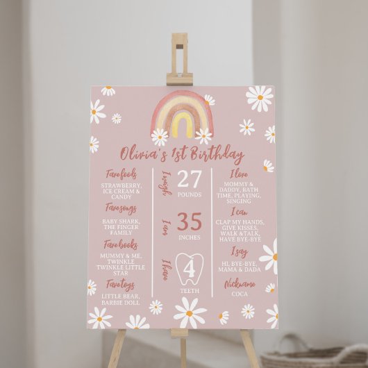 Boho Rainbow Daisy Verjaardag Mijlpaal teken Poster