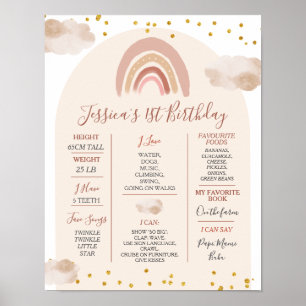 Boho Rainbow Onederful 1e jaar verjaardag mijlpaal Poster