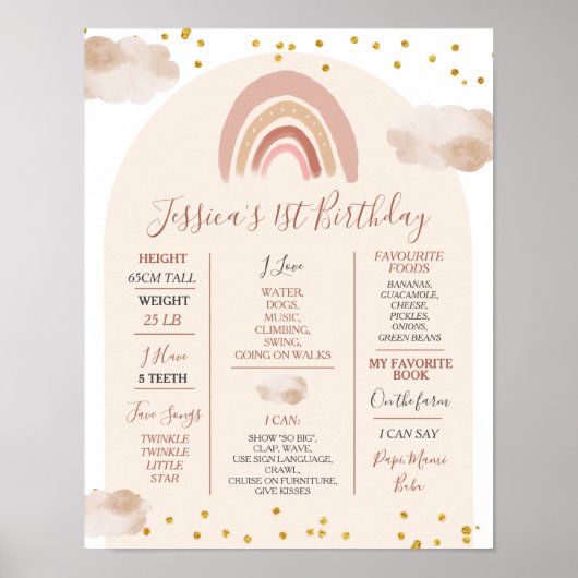 Boho Rainbow Onederful 1e jaar verjaardag mijlpaal Poster (Voorkant)