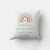Boho Rainbow Roze Blauwgroen Gold Hearts Birth Sta Kussen (Achterkant)