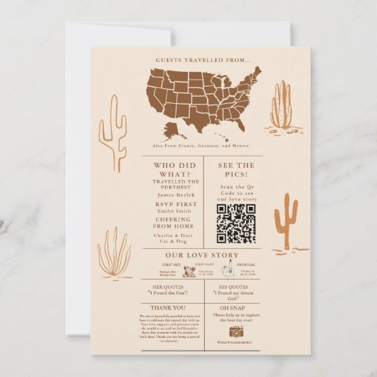 Boho Rustieke Westerne Cowboy Wedding Info Graphic Kaart (Achterkant)