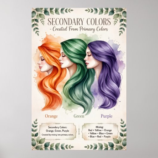 Boho Secundaire Kleuren Educatief Poster (Voorkant)