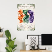 Boho Secundaire Kleuren Educatief Poster (Thuiskantoor)