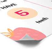 Boho Strawberry Berry First Birthday Milestone Poster (Hoek)