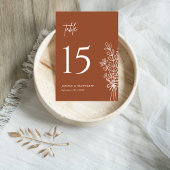 Boho Terracotta Verbrand Sinaasappel Rustiek Huwel Kaart