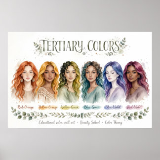 Boho Tertiaire Kleuren Educatief Poster