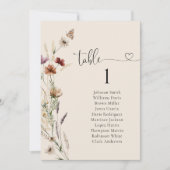 Boho Tiny Wildflower Tafel Zittafel Grafiek (Voorkant)