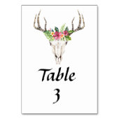 Boho Tropische Bloemenskelet Kaart (Voorkant)