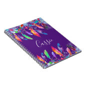 Boho veren persoonlijk notitieboek (Rechterzijde)